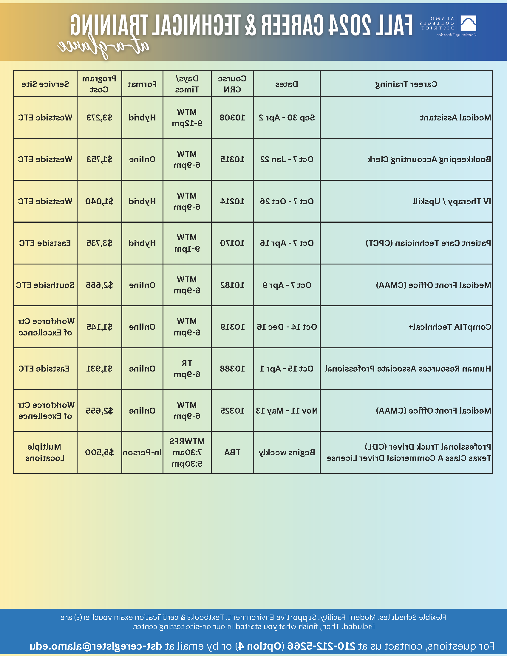 OE-At-A-Glance_FALL 2024_09.26.2024 vs.2.png